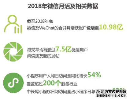 小红书的觉醒:中国电商新玩家的逆袭之路