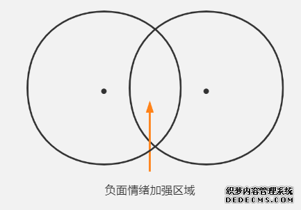 小红书的觉醒:中国电商新玩家的逆袭之路