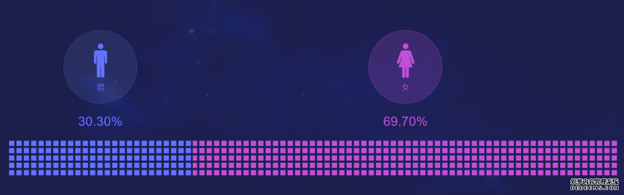 小红书的觉醒：中国电商新玩家的逆袭之路