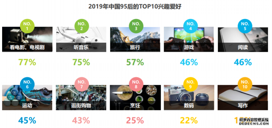 小红书的觉醒：中国电商新玩家的逆袭之路