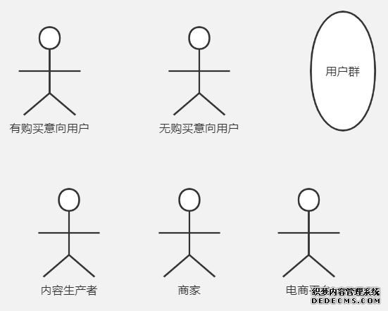 小红书的觉醒：中国电商新玩家的逆袭之路