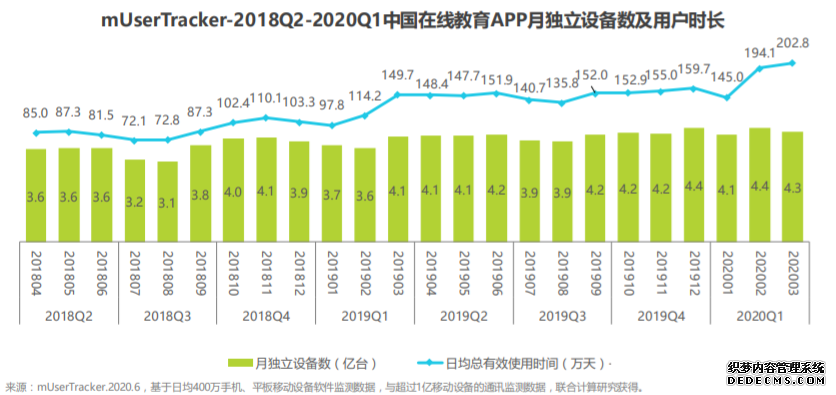 K12 在线教育产品:猿辅导产品分析