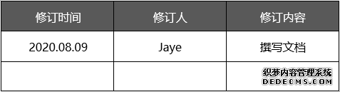 PRD：腾讯会议APP产品需求文档
