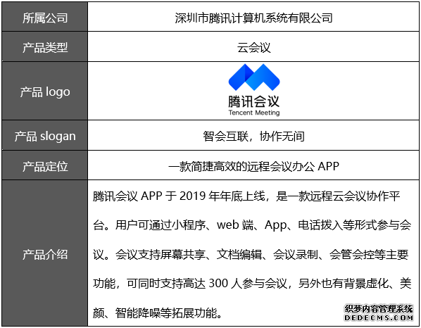 PRD：腾讯会议APP产品需求文档