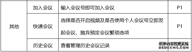 PRD：腾讯会议APP产品需求文档