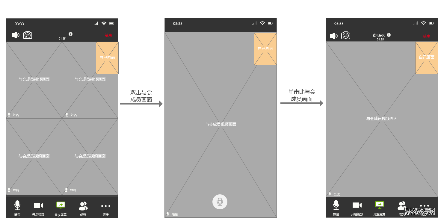 PRD：腾讯会议APP产品需求文档