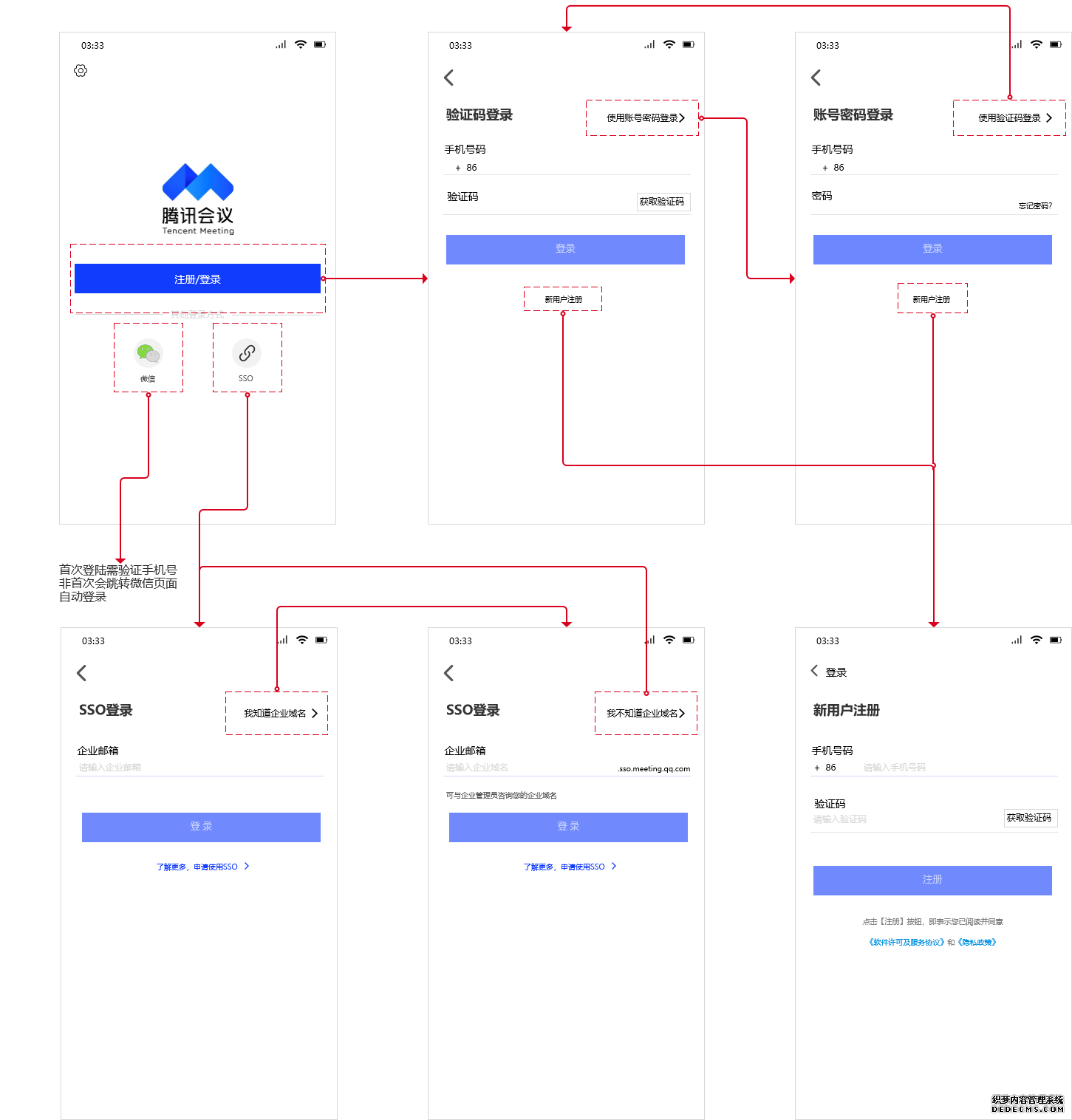 PRD：腾讯会议APP产品需求文档