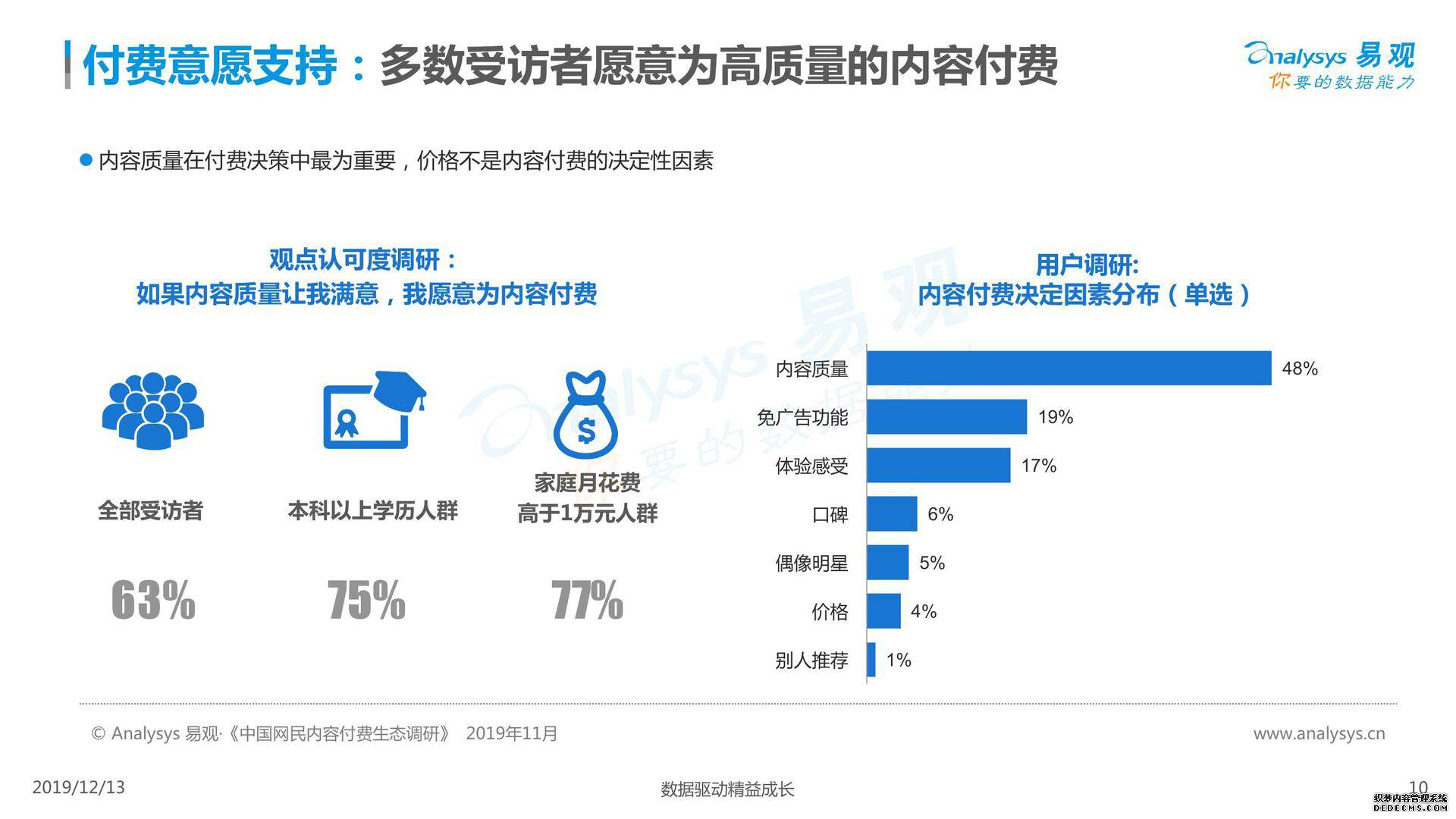 得到产品分析报告：得到前世今生