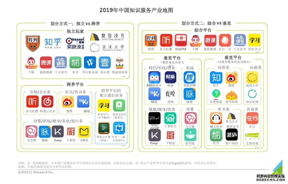 得到产品分析报告：得到前世今生
