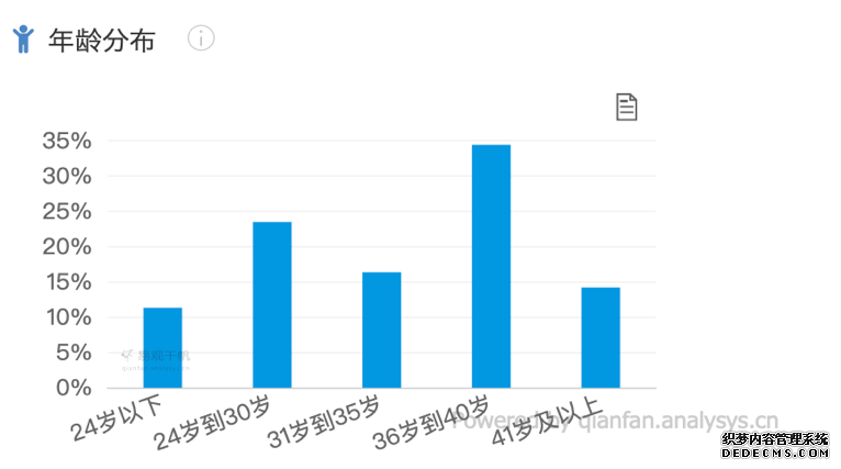 得到产品分析报告：得到前世今生