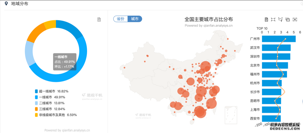 得到产品分析报告：得到前世今生