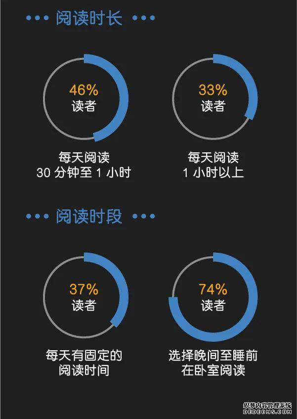 得到产品分析报告：得到前世今生