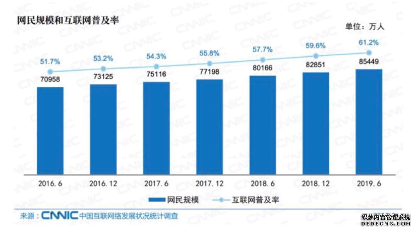 得到产品分析报告：得到前世今生