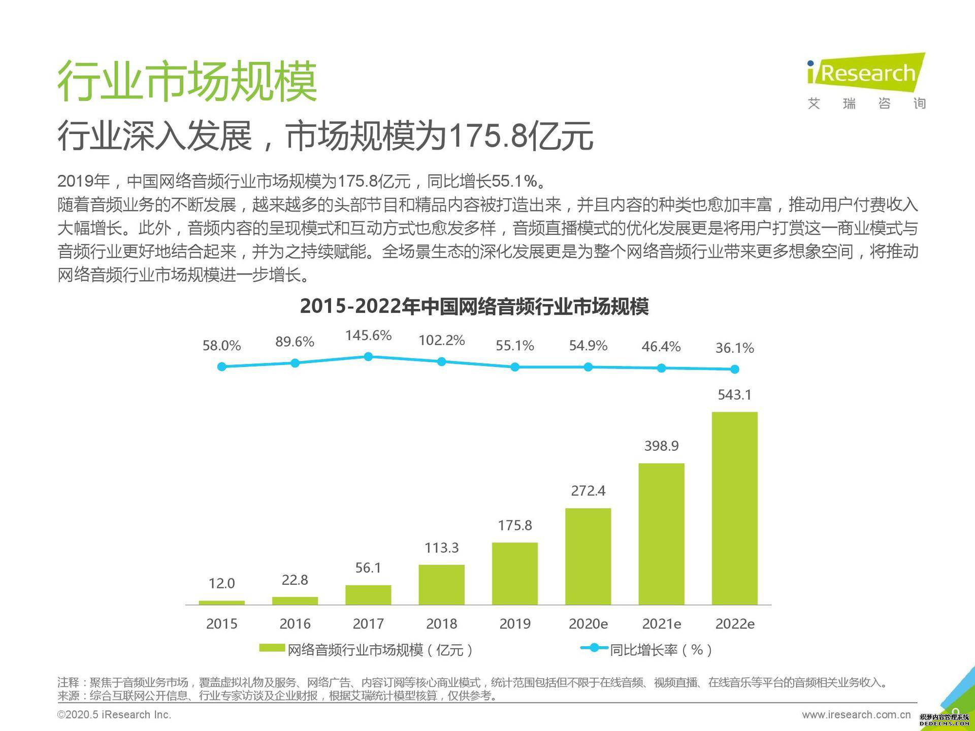 得到产品分析报告:得到前世今生