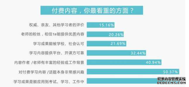 得到产品分析报告:得到前世今生