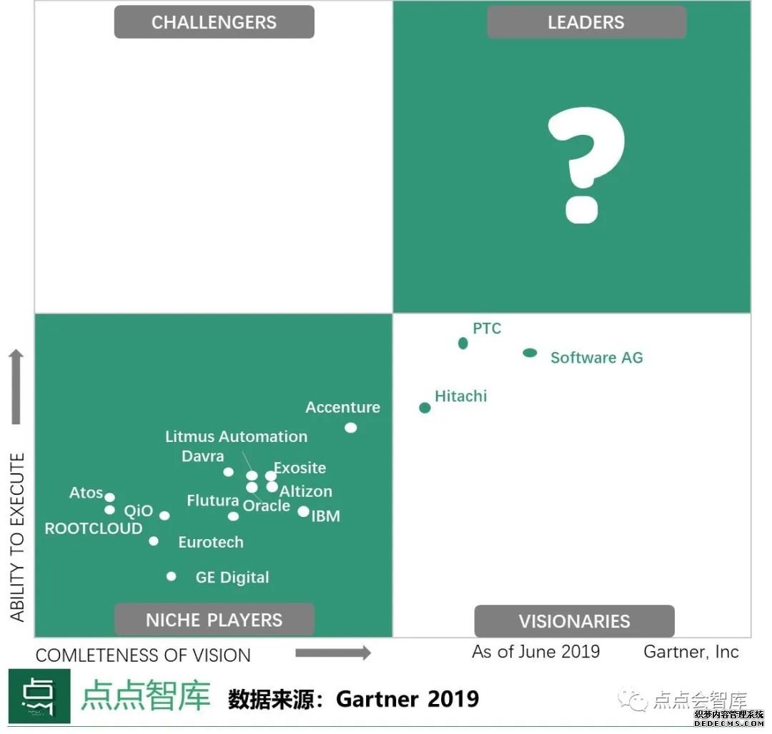 当工业互联网遇上SaaS，说了10000次的新基建背后