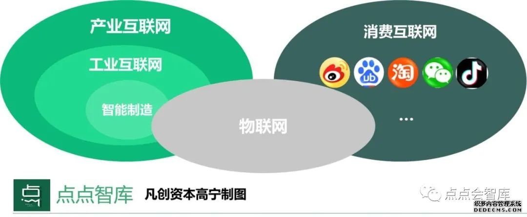 当工业互联网遇上SaaS，说了10000次的新基建背后