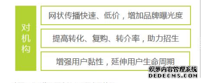 产品分析:腾讯课堂的迅速崛起之路