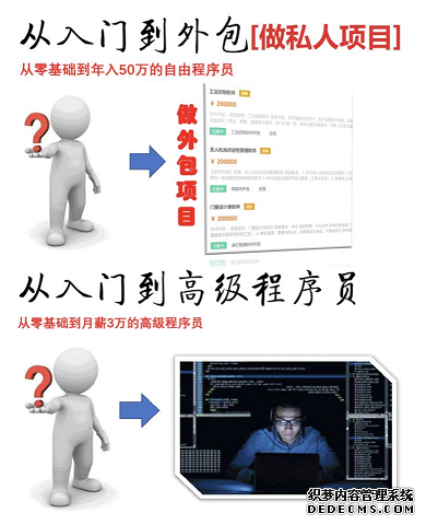 产品分析:腾讯课堂的迅速崛起之路