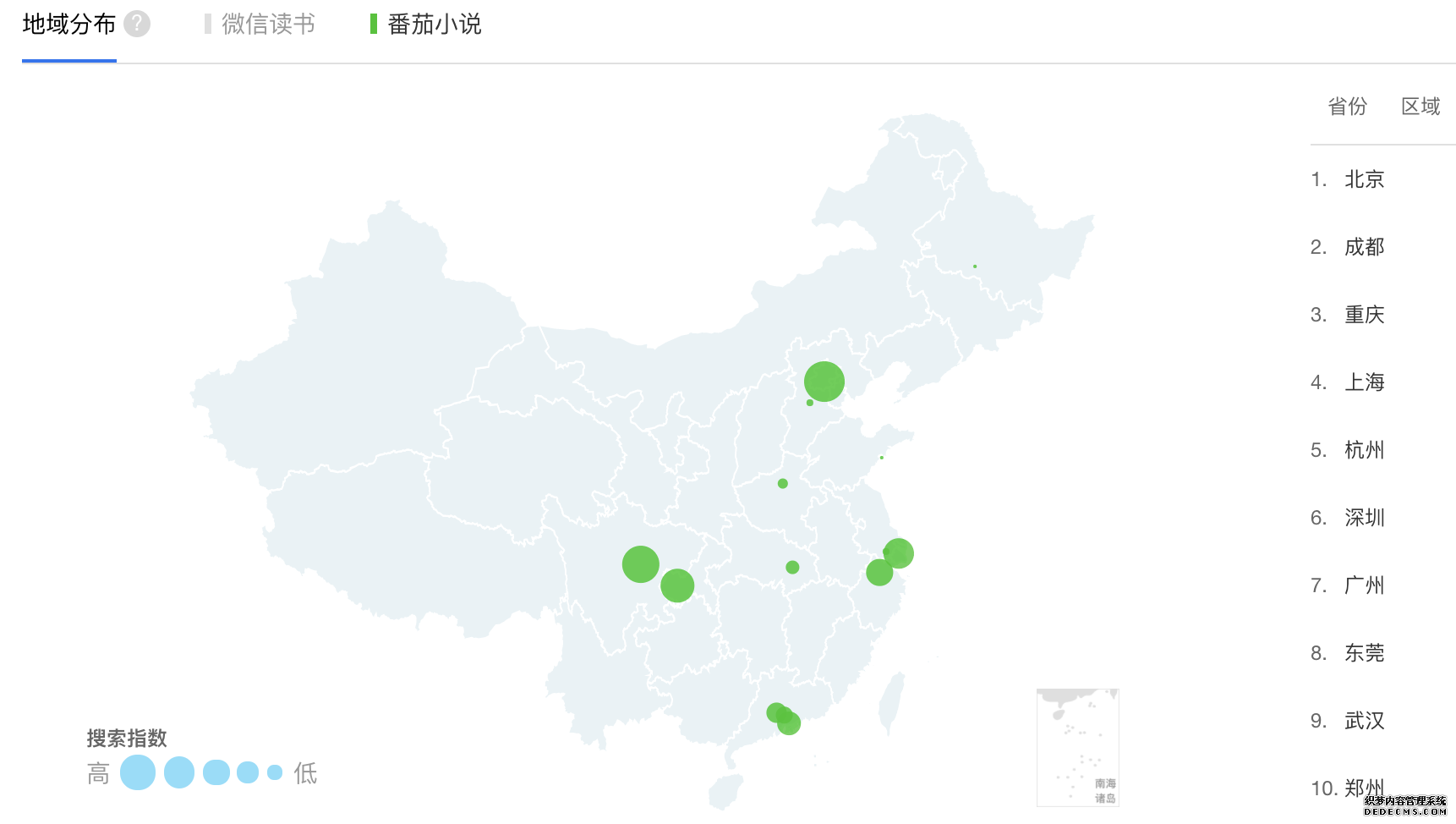 产品体验报告：微信读书，让阅读不再孤独