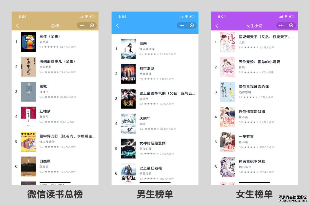 产品体验报告：微信读书，让阅读不再孤独