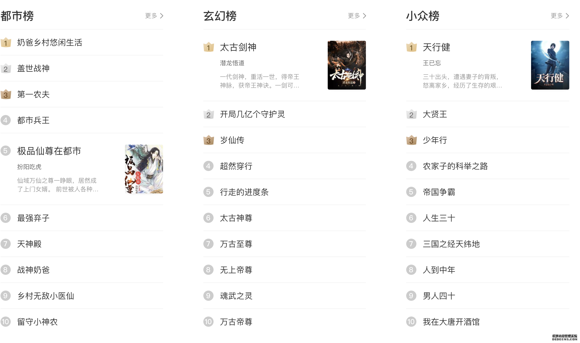 产品体验报告：微信读书，让阅读不再孤独