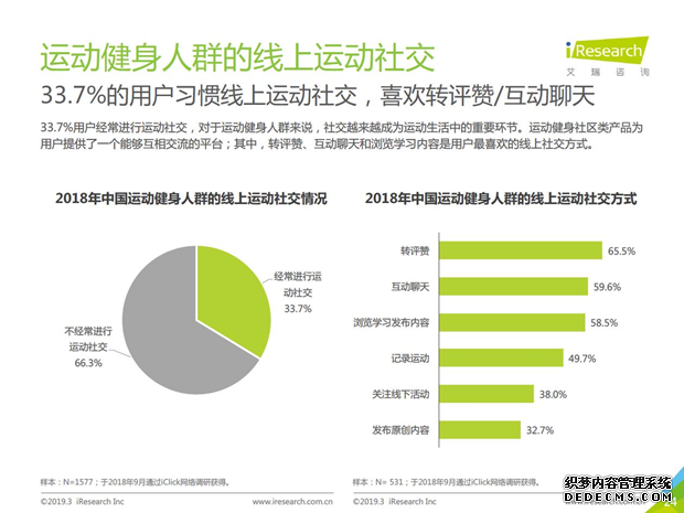 薄荷健康拆解分析报告：如何给用户提供全面的