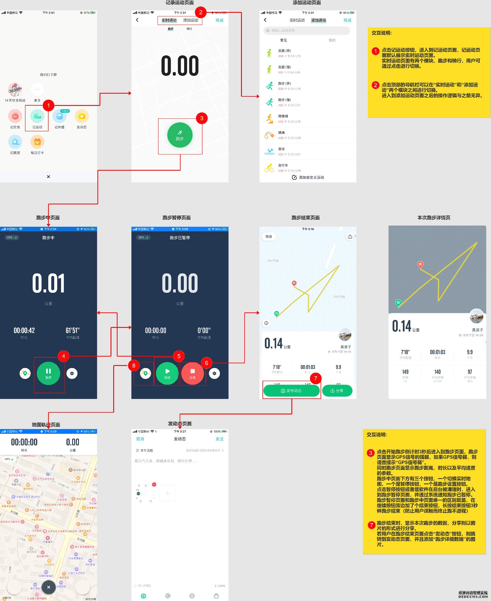 薄荷健康拆解分析报告：如何给用户提供全面的