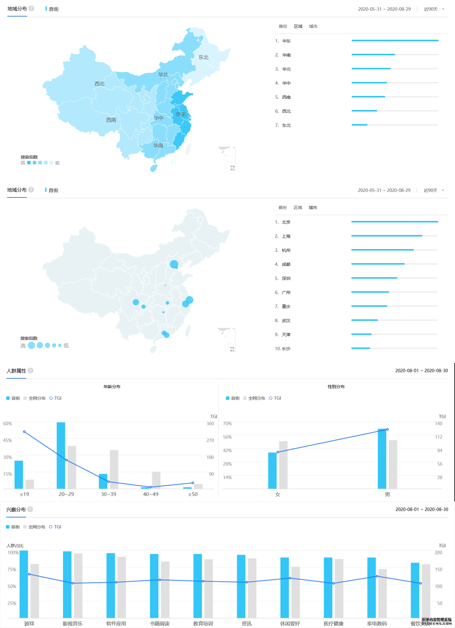 音街:迟来的K歌产品