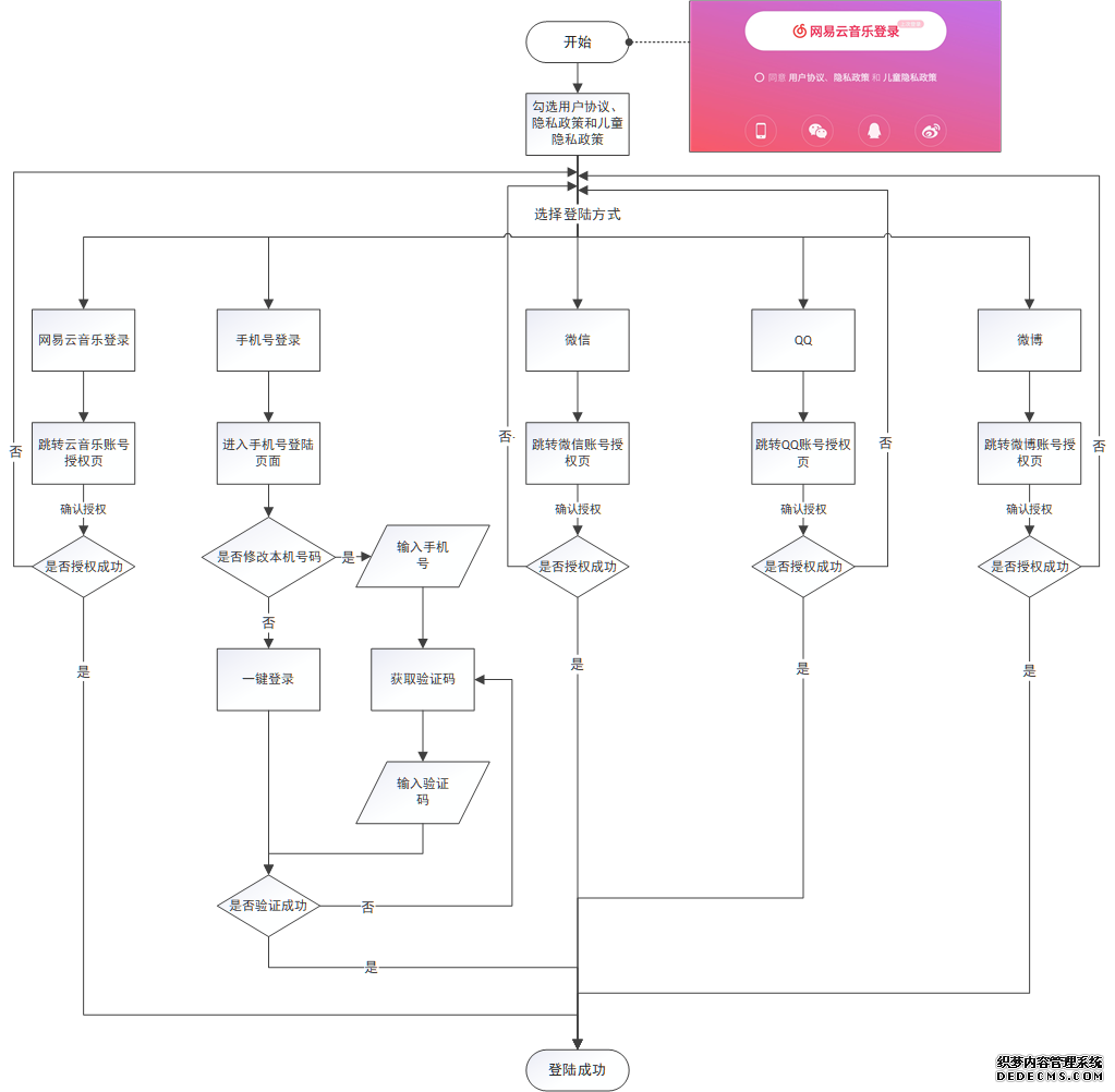 音街:迟来的K歌产品