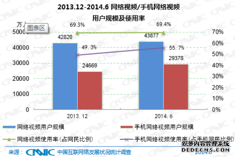 第一家上市的游戏直播平台:虎牙直播发展分析