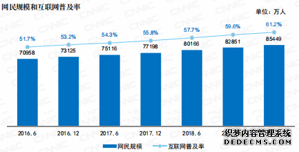 高德地图产品分析报告