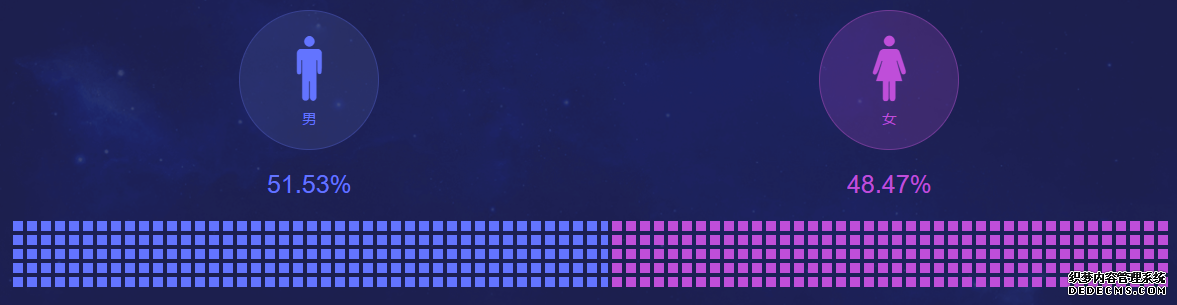 高德地图产品分析报告