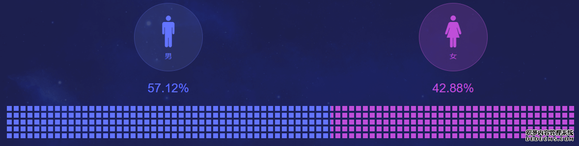 高德地图产品分析报告