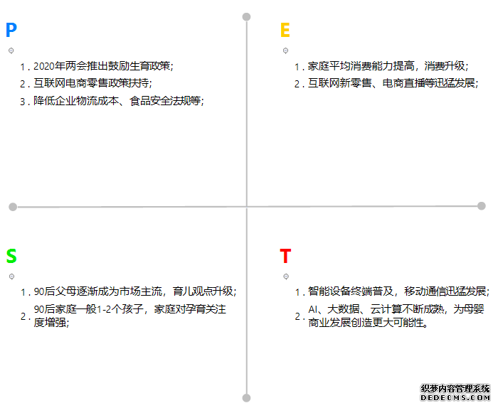 机会判断:母婴市场现状与行业趋势