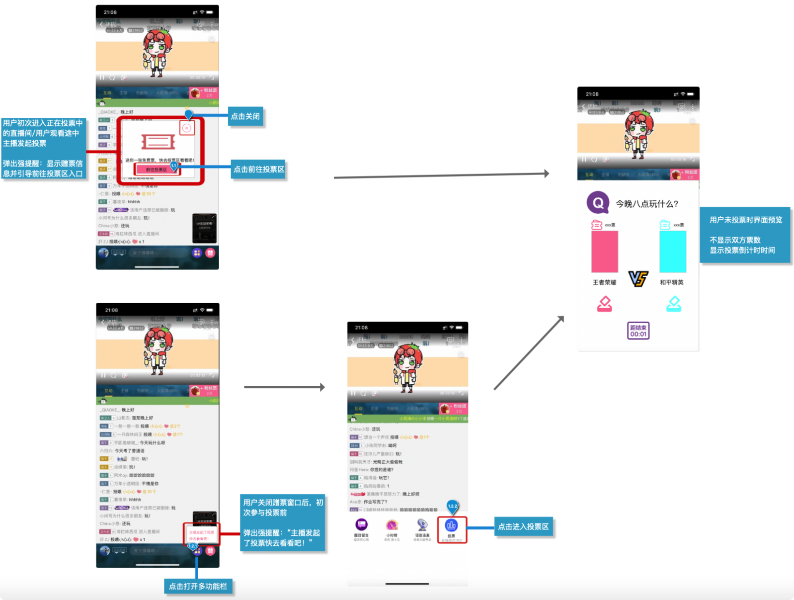 产品分析报告｜哔哩哔哩直播，与Z世代一同开启