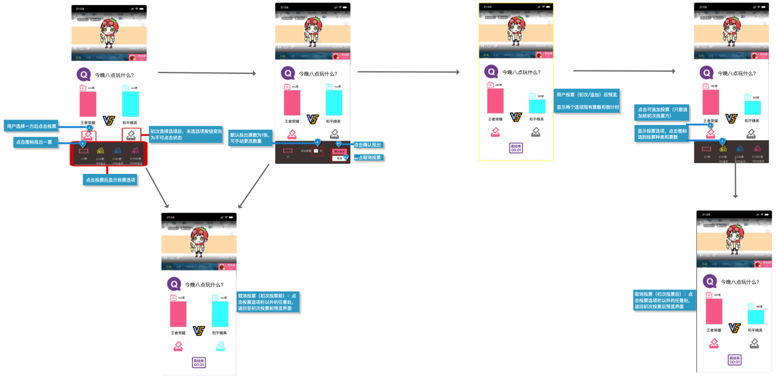 产品分析报告｜哔哩哔哩直播，与Z世代一同开启