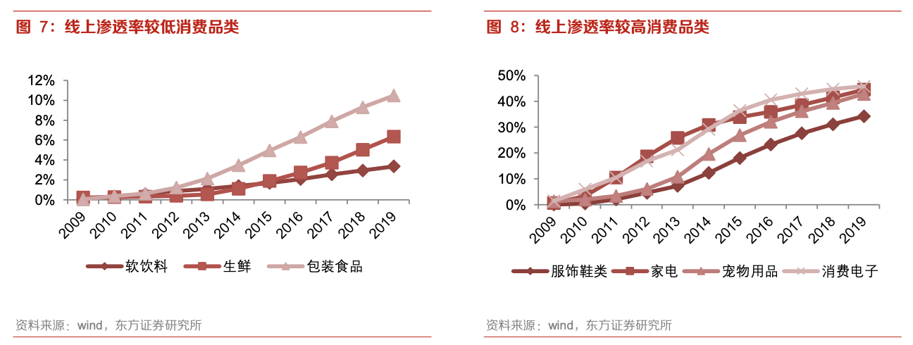 2020-11-28 2020-11-28