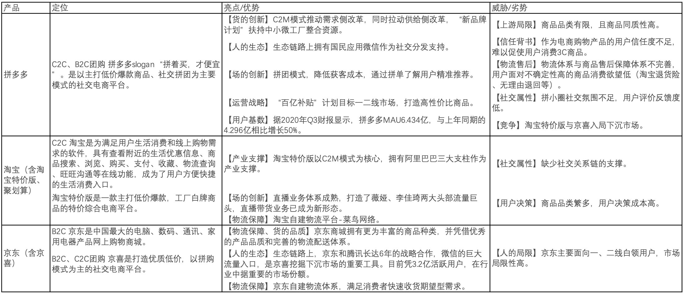 2020-11-28 2020-11-28