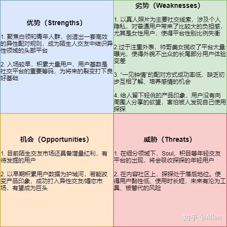 陌生人社交——探探、soul产品分析报告 陌生人社交——探探、soul产品分析报告