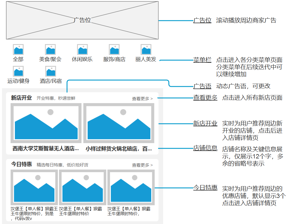 校园社交app竞品分析报告