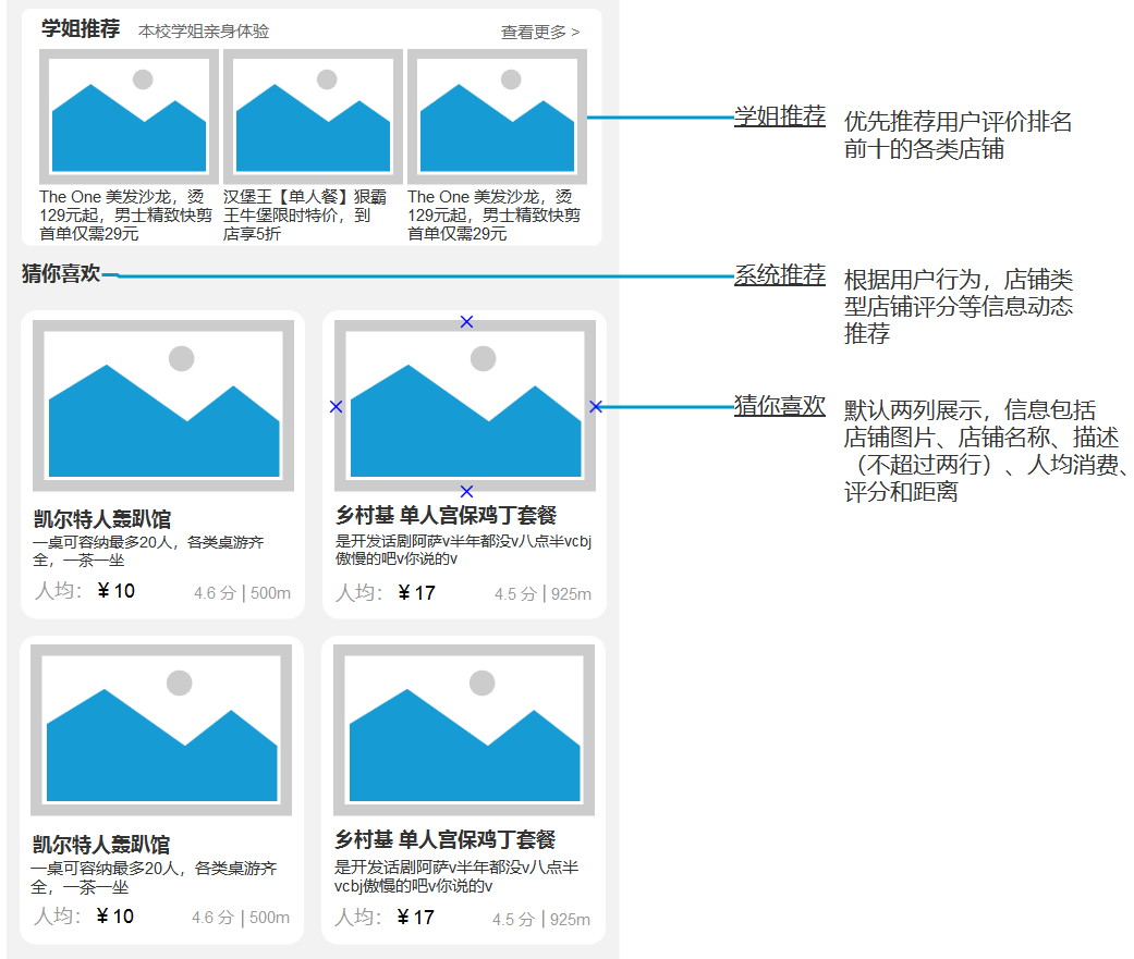校园社交app竞品分析报告