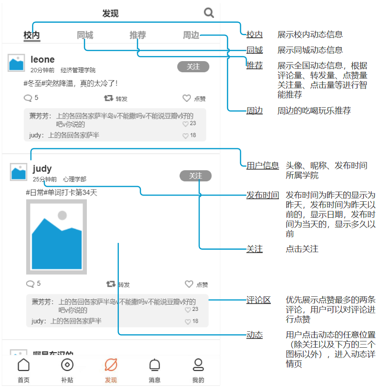 校园社交app竞品分析报告