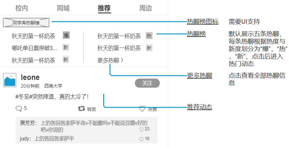 校园社交app竞品分析报告