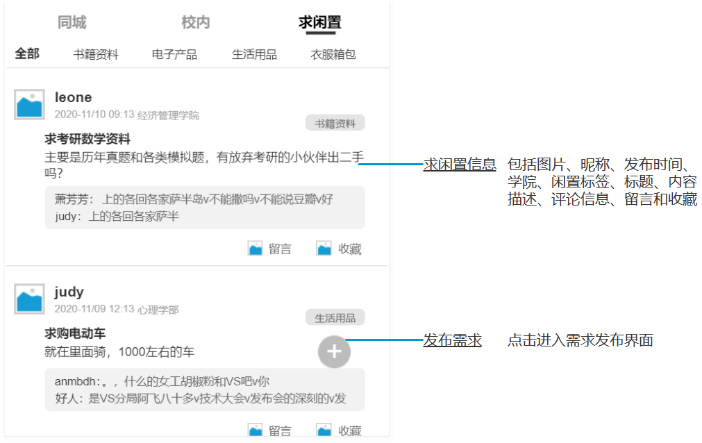校园社交app竞品分析报告