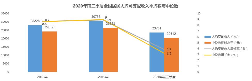 产品分析：旅游点评平台