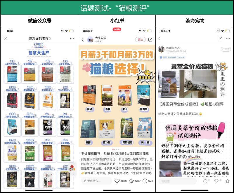 宠物电商：针对宠物人群的电商结构思考