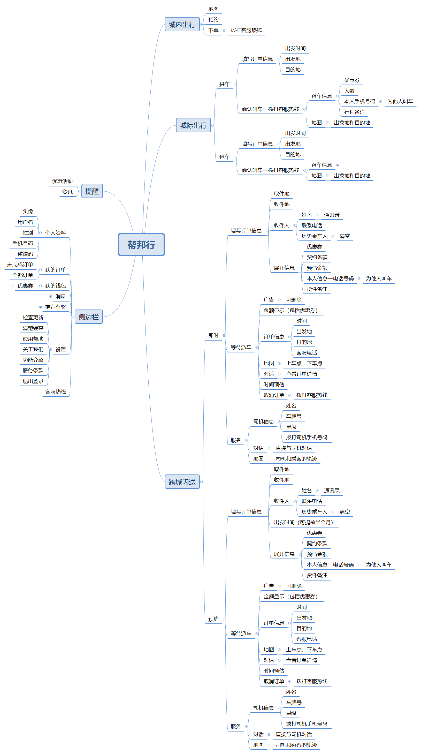 滴滴 VS 嘀嗒 VS 帮邦行：网约车市场的生存法则