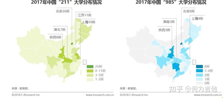 在线教育行业分析：大米网校