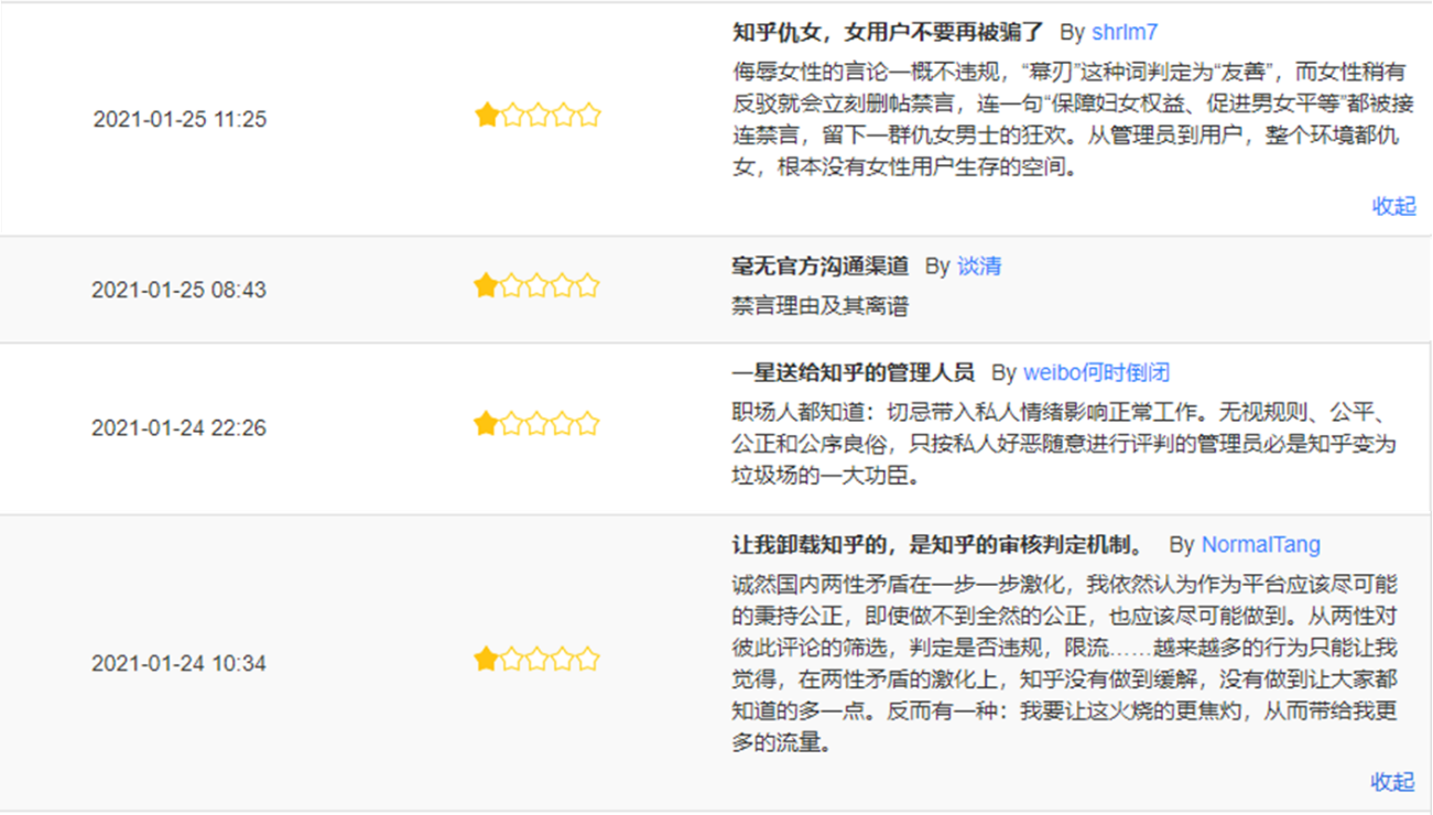 知乎,从2011到2021